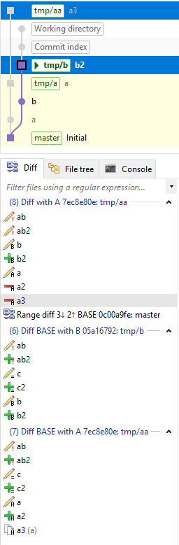 _images/diff-common-base-conflict-icons.png