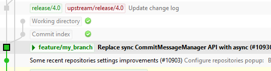 _images/refactor_branch.png